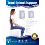Choice Chiropractic